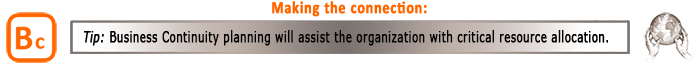 Return to Home Page Business Continuity Tip